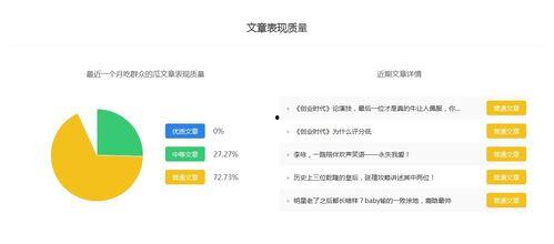 娱乐吃瓜公司排名榜最新